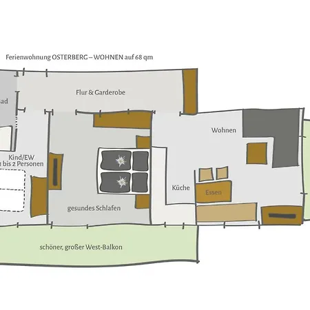 Gaestehaus Rappenkopf Guest house Oberstdorf